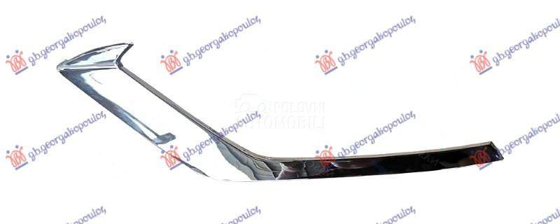 LAJSNA RESETKE PREDNJEG BRANIK