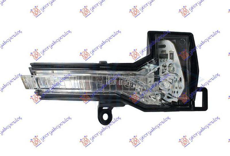 MIGAVAC U RETROVIZORU (LED)