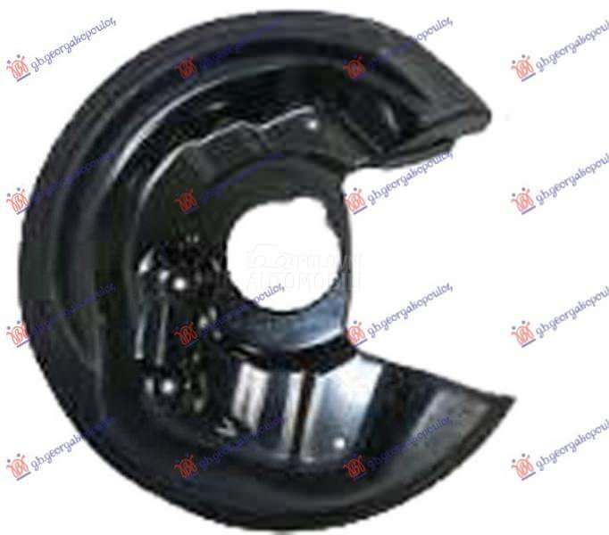 ZASTITA ZADNJEG KOCIONOG DISKA