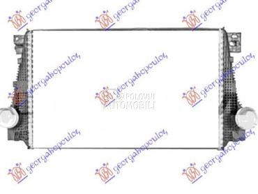 HLADNJAK INTERKULERA 2.0 DIESE za Volkswagen Amarok od 2016. do 2022. god.