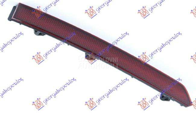 KATADIOPTER U ZADNJEM BRANIKU