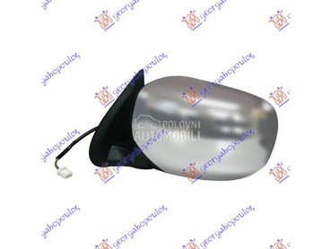 Retrovizor za Mitsubishi L200 od 2015. do 2019. god.