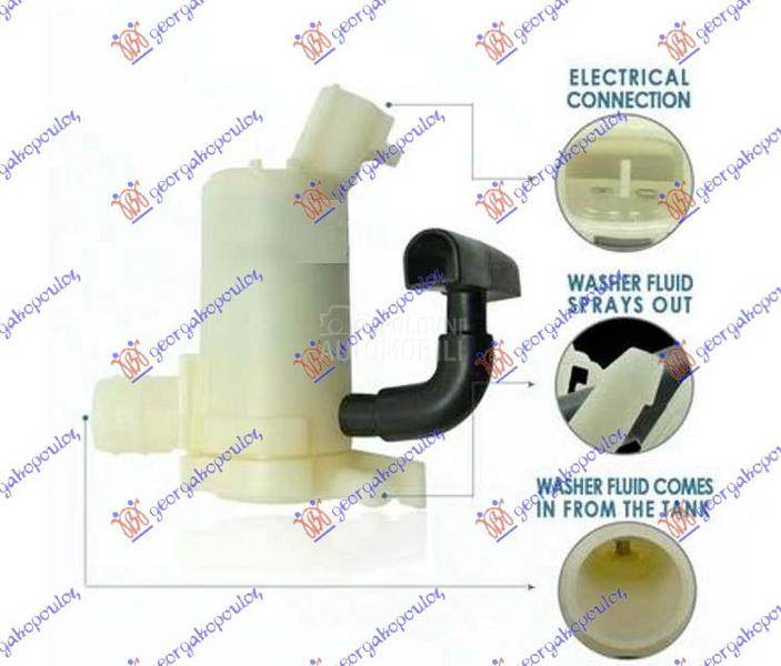 Motor posude brisaca