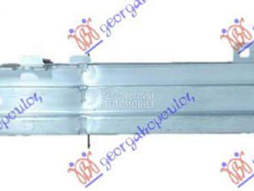 Nosac sine branika za BMW X2 od 2017. do 2023. god.