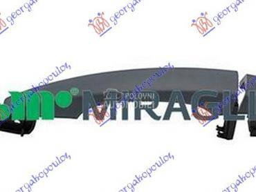 Kvaka za Citroen C3 Aircross