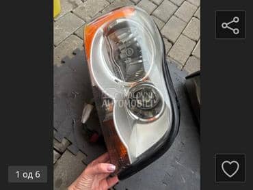 far za Volvo XC90 od 2014. do 2025. god.