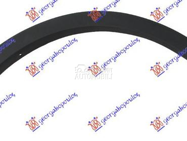 RUB za Kia Sorento od 2014. do 2017. god.