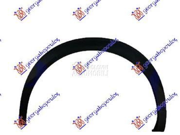 RUB za Peugeot 2008 od 2019. do 2023. god.