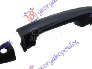 Kvaka za Toyota Hilux