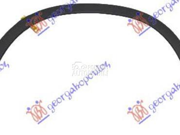 RUB za Mercedes Benz GLA Klasa od 2017. do 2020. god.