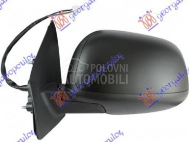Retrovizor za Mitsubishi ASX od 2017. do 2020. god.