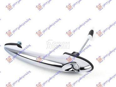 Kvaka za MINI Paceman