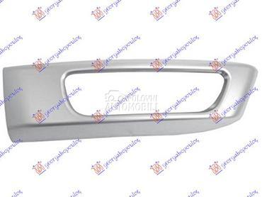 OKVIR MAGLENKE za Land Rover Range Rover Sport od 2013. do 2018. god.