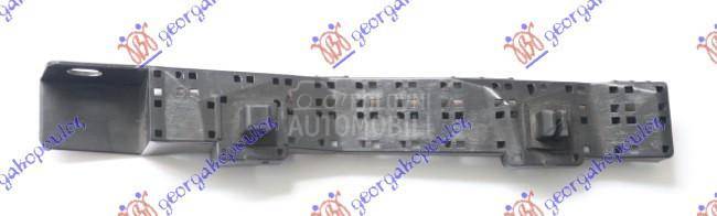 NOSAC PREDNJEG BRANIKA