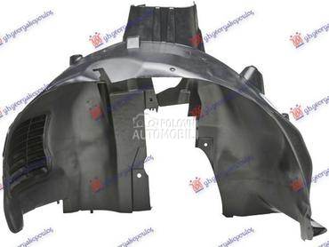 Potkrilo za Fiat Doblo