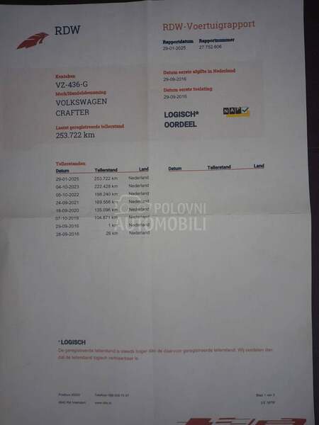 Volkswagen Crafter 2.0 TDI