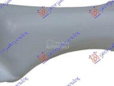 Posuda vode za Honda Jazz od 2018. do 2020. god.