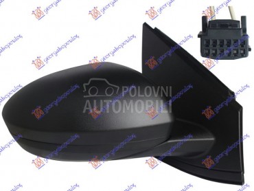 Retrovizor za Dacia Jogger