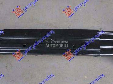 Sina branika za Ford Edge od 2015. do 2019. god.