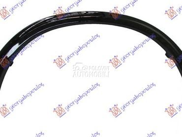 RUB za Honda HR-V od 2019. do 2022. god.