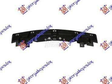 Sina branika za Mercedes Benz GLS Klasa od 2015. do 2019. god.