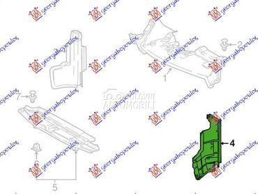 DRZAC HLADNJAKA za Toyota C-HR od 2016. do 2019. god.