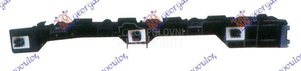 NOSAC ZADNJEG BRANIKA