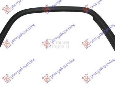 RUB za Jeep Grand Cherokee od 2017. do 2021. god.