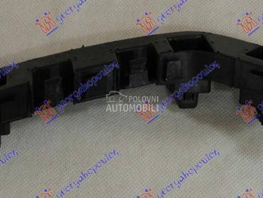 NOSAC PREDNJEG BRANIKA za Honda Civic od 2016. do 2022. god.