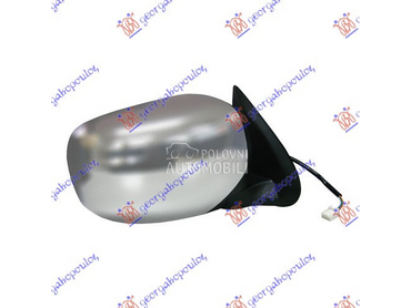 Retrovizor za Mitsubishi L200 od 2015. do 2019. god.