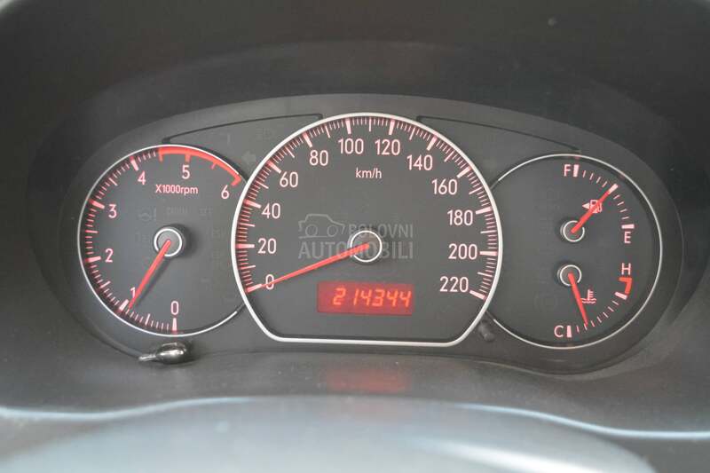 Fiat Sedici 4x4