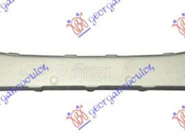 Spojler prednjeg branika za Volvo S60 od 2013. do 2016. god.