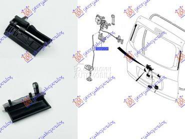 Kvaka za Hyundai H 1 od 2007. do 2018. god.