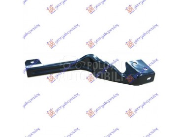 DRZAC HLADNJAKA za BMW Serija 2 od 2014. do 2019. god.