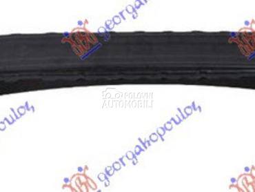 Sina branika za Subaru Impreza od 2017. do 2023. god.