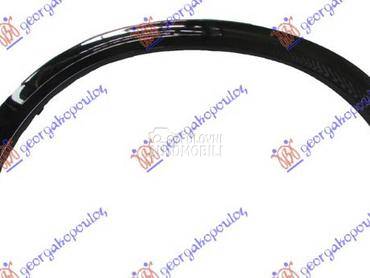 RUB za Honda HR-V od 2019. do 2022. god.