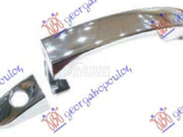 Kvaka za Ford Ranger od 2015. do 2019. god.