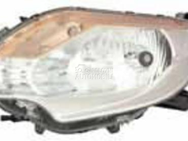 Farovi za Mitsubishi L200 od 2015. do 2019. god.