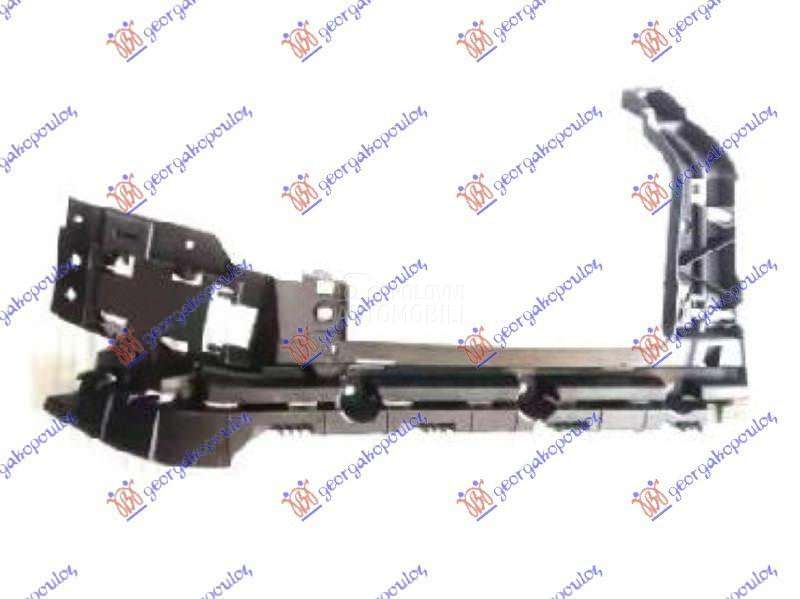 NOSAC ZADNJEG BRANIKA