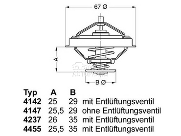 Termostat za Peugeot 205 od 1994. do 1997. god.