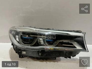 far za BMW Serija 7 od 2014. do 2025. god.