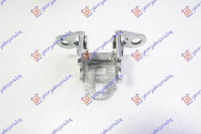 NOSAC PREDNJEG BRANIKA