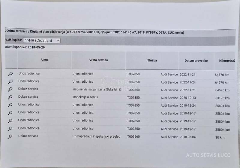 Audi Q5 2.0TDI/SPORT/VIRUAL