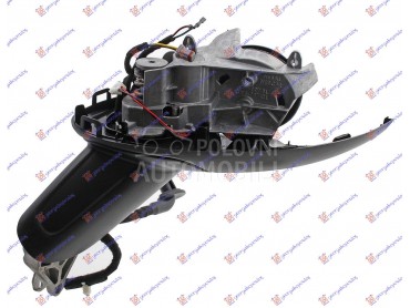 Retrovizor za Porsche Macan