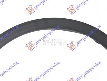 RUB za Kia Sportage od 2018. do 2022. god.