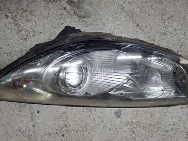 Farovi za Hyundai ix35