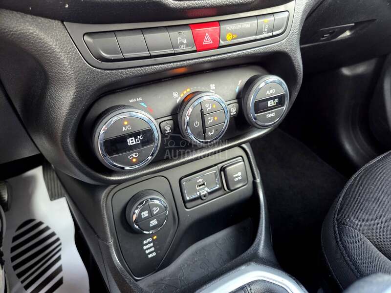 Jeep Renegade 2.0Mjet Limited 4wd