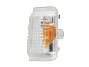 Migavac u retrovizoru