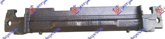 Spojler prednjeg branika