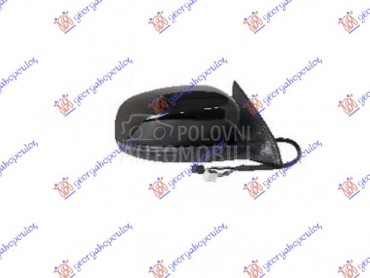 Retrovizor za Jeep Cherokee od 2014. do 2019. god.